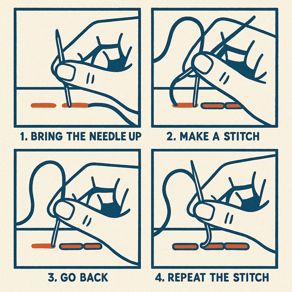 Backstitch Tutorial (WWII Poster Style)